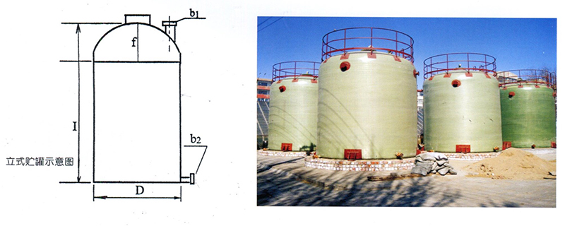 玻璃鋼儲罐5